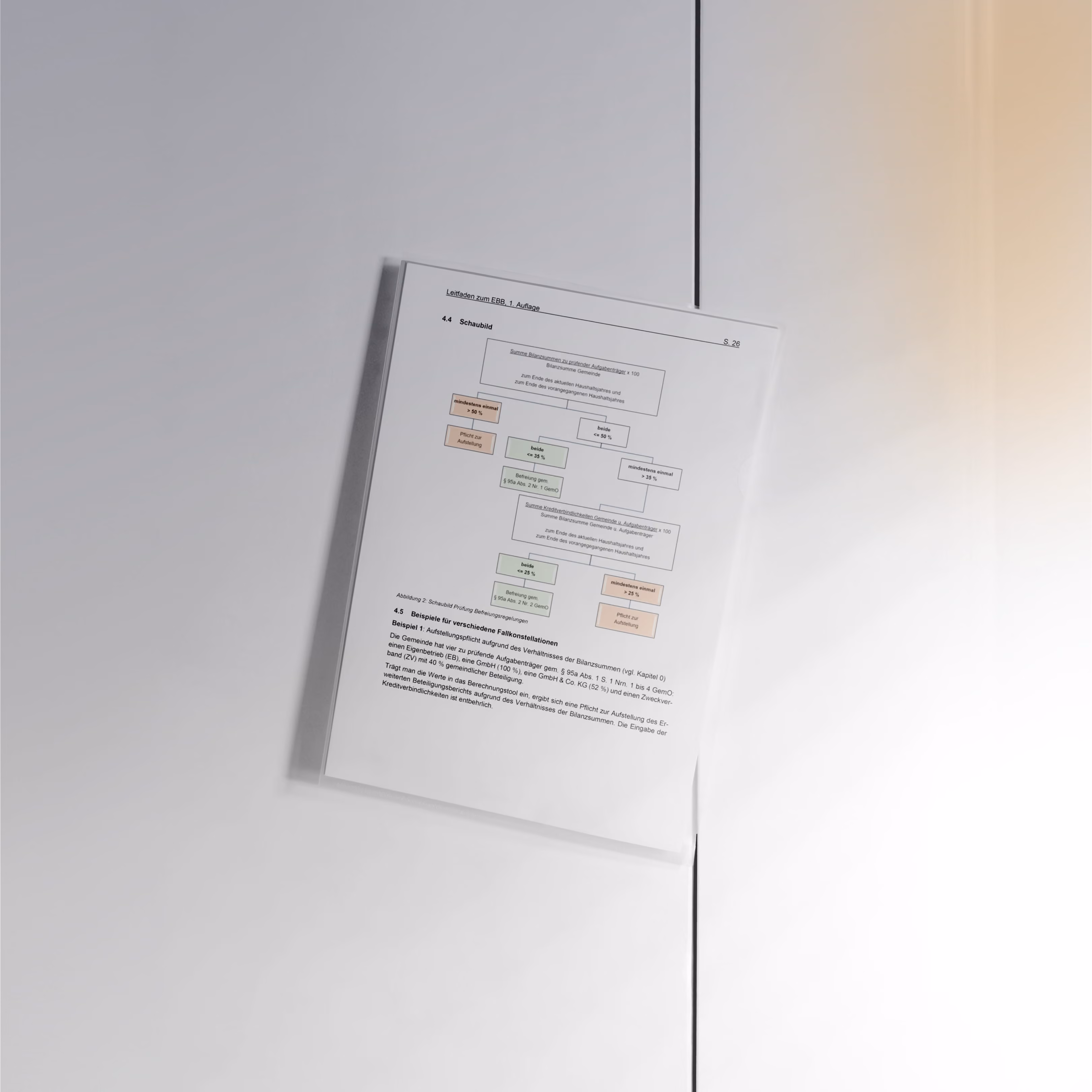 Dokument mit Diagrammen und Text auf einer weißen glatten Oberfläche.